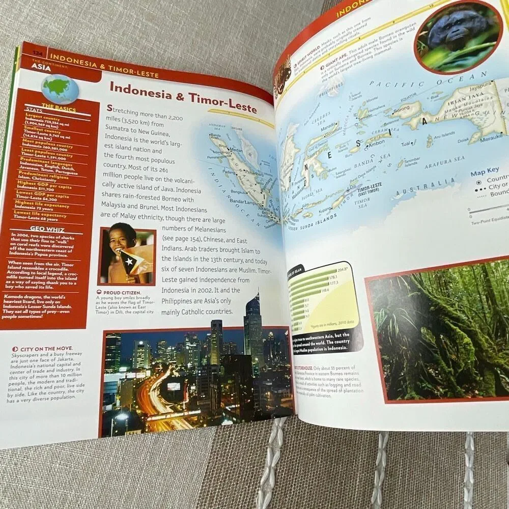 National Geographic Kids World Atlas 5th edition